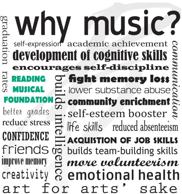 Why nusic? RMF